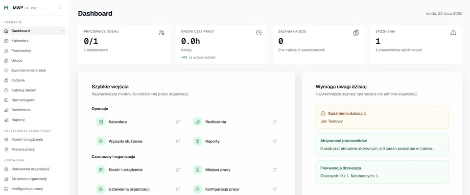 Dashboard kierownika i kadr w MWP HR PRO