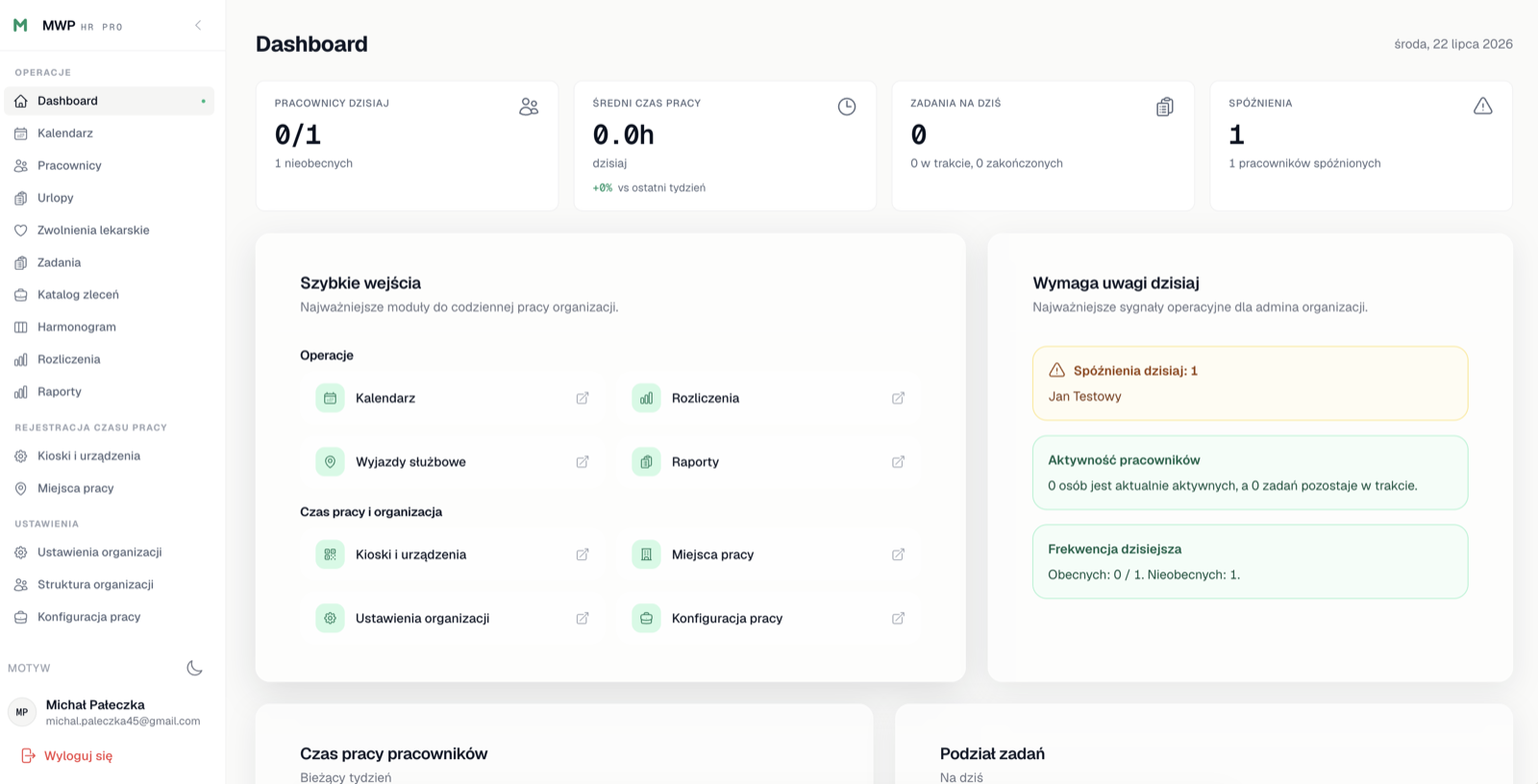 Dashboard kierownika i HR z obecnością i alertami czasu pracy