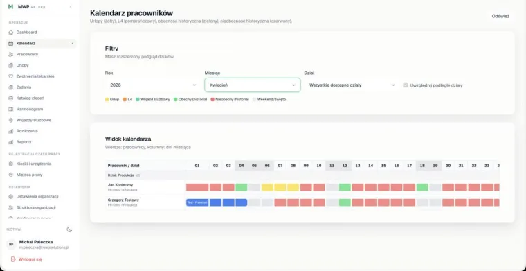 Kalendarz pracowników w MWP HR PRO