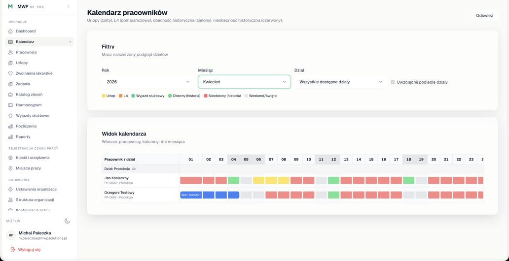 MWP HR PRO web - kalendarz pracownikow z urlopami