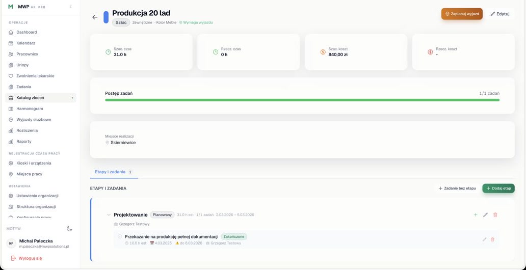 MWP HR PRO katalog zlecen - projekt z etapami i progressem